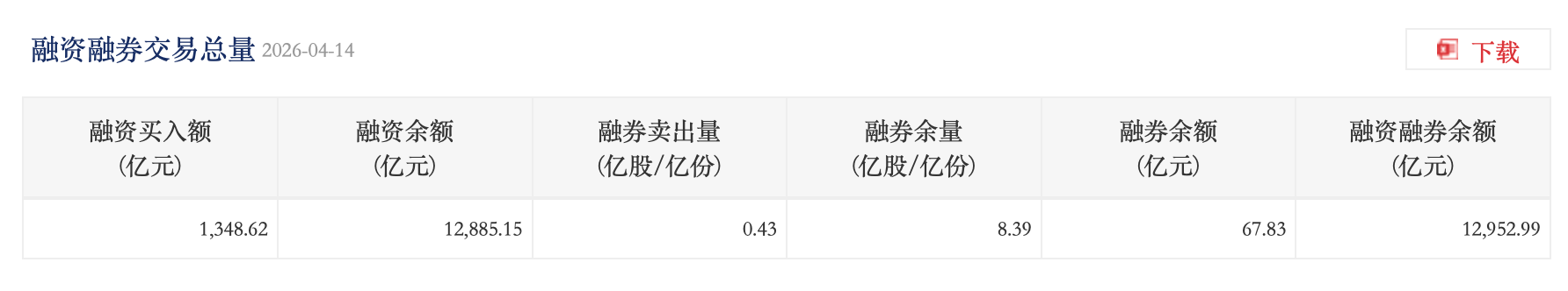 图源：深交所