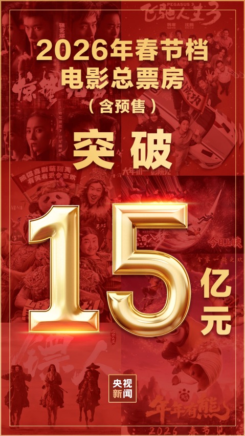 2026年春节档电影总票房破15亿