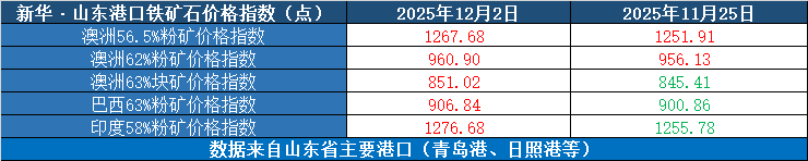 e7a7e943dee648cc944446773a512ea8.png e7a7e943dee648cc944446773a512ea8.png