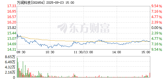R图 002654_2