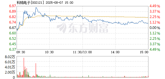 R图 002121_2