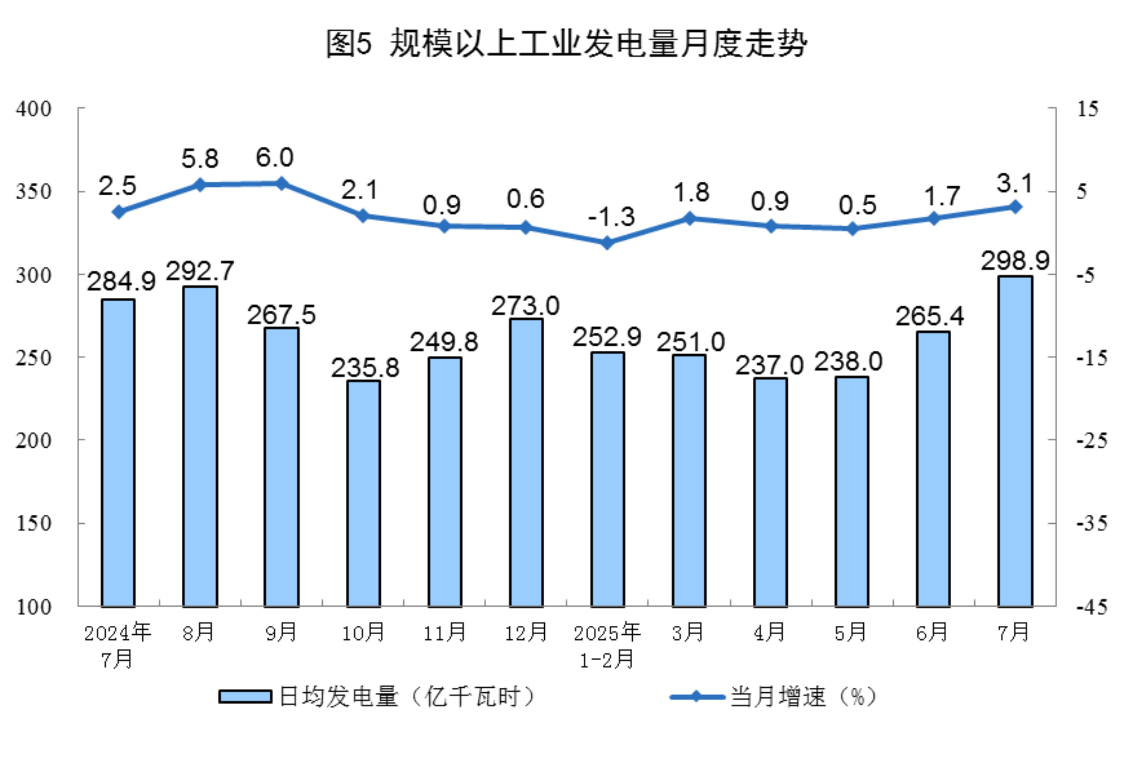 f5fc5e208d4d423cb8aa7b2b31367b09.PNG