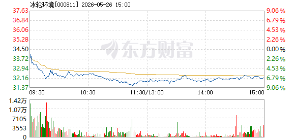 R图 000811_2