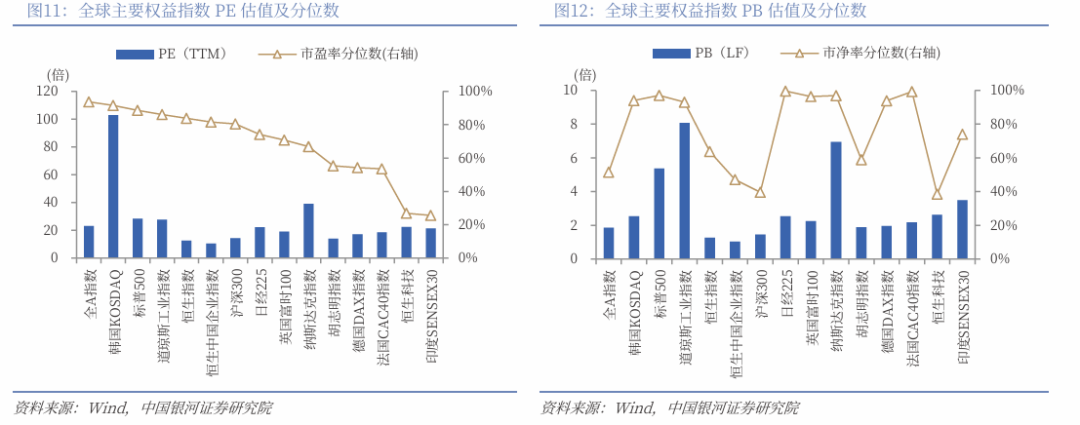 银河策略:中东冲突预期缓和 港股“进”还是“守”?