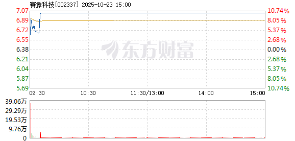 R图 002337_2