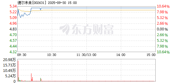 R图 002631_2