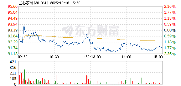 R图 301061_2