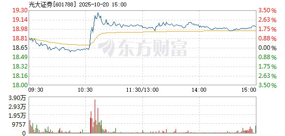 R图 601788_1