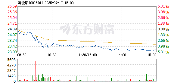 R图 002899_2