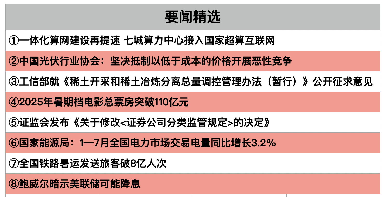 1756078548819145.png 截屏2025-08-24