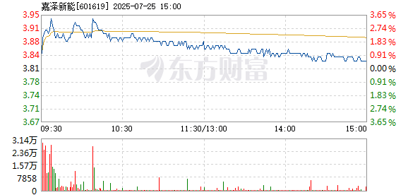R图 601619_1