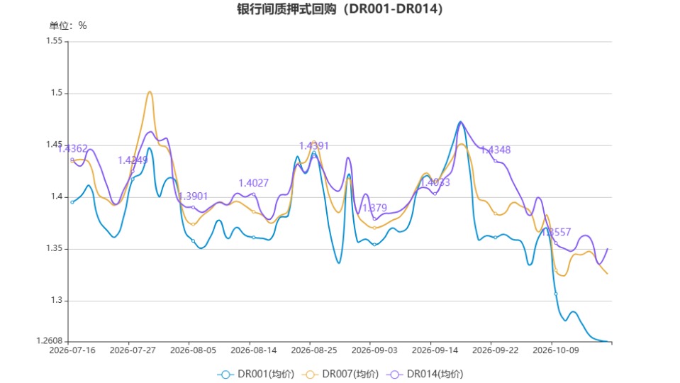 chart.jpg f82e4f4353fb4c1986a0deaeadaea675.jpeg