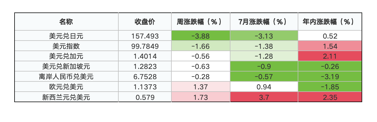 截屏2026-08-02 c5d2457905dc4be69799e9e7b7ab3666.png