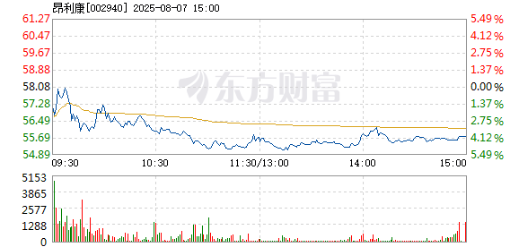 R图 002940_2