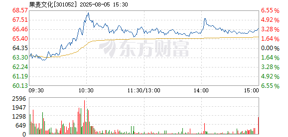 R图 301052_2