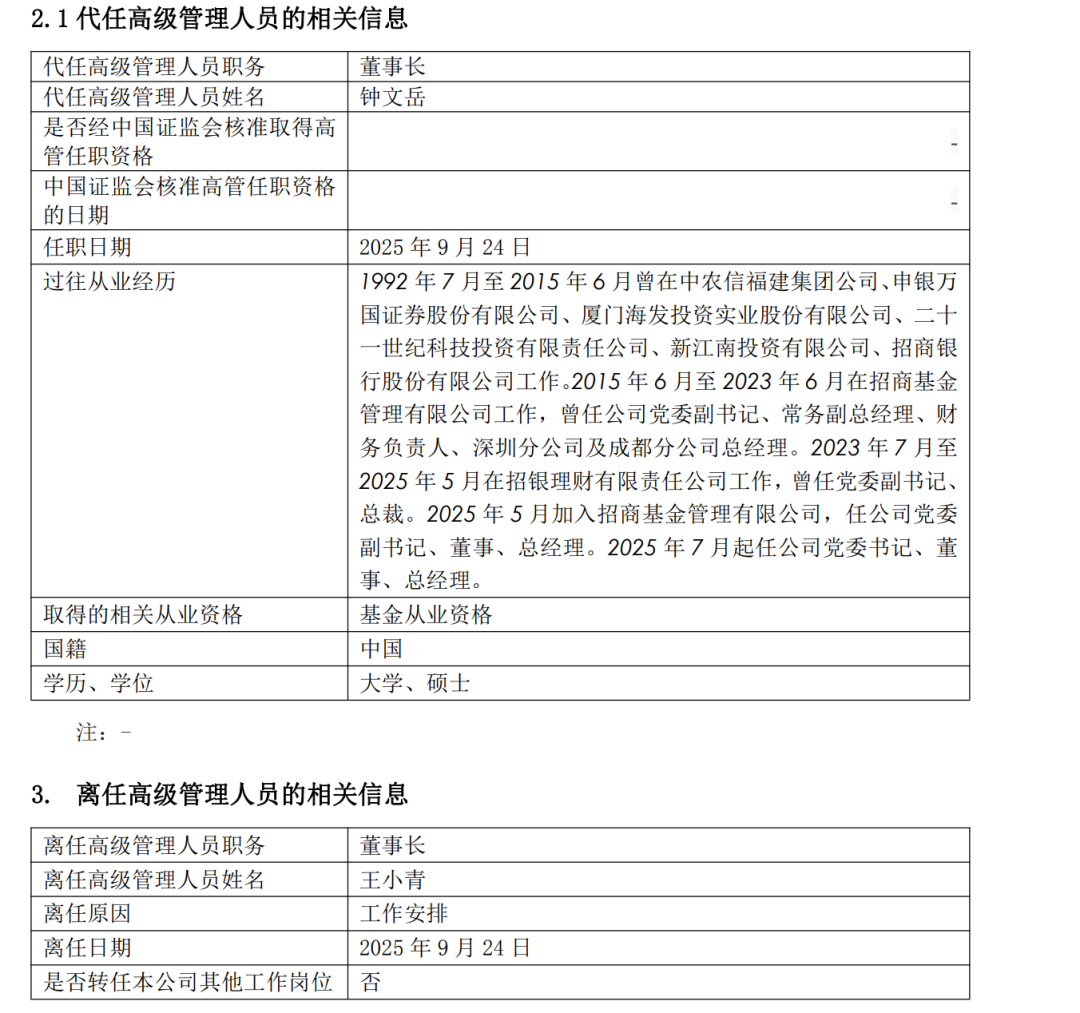 万亿公募董事长离任！