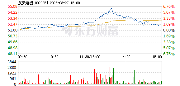 R图 002025_2