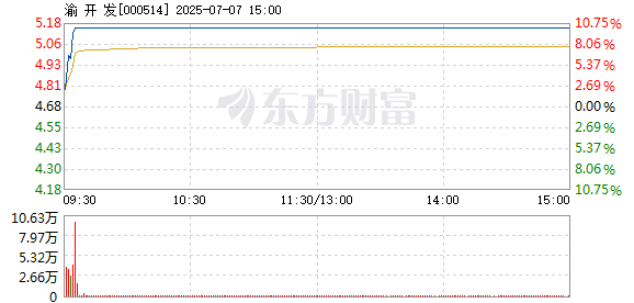 R图 000514_2