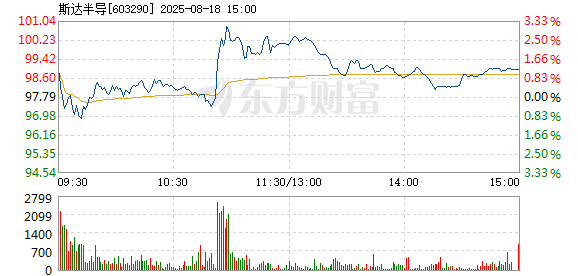 R图 603290_1