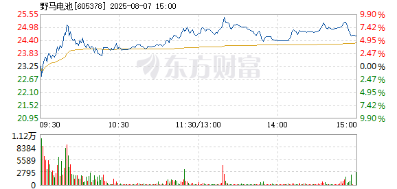 R图 605378_1