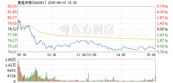 R图 002851_2