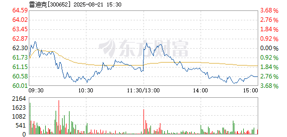 R图 300652_2