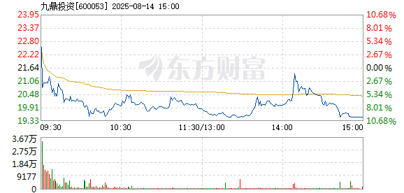 R图 600053_1