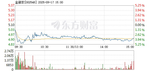 R图 002548_2