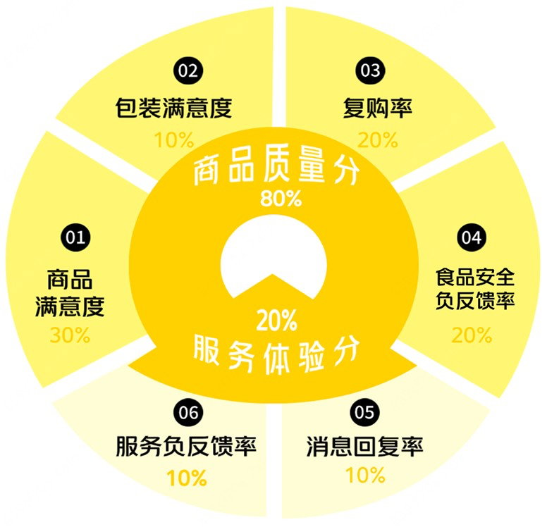 imagefile 图片
