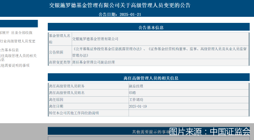 图片来源：中国证监会