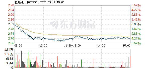 R图 002495_2