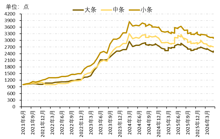 c4820632f1cb45c6bd0a56b52f917253.png