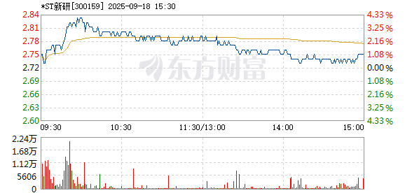 R图 300159_2