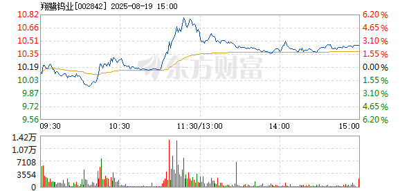 R图 002842_2