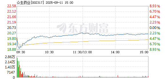 R图 002317_2