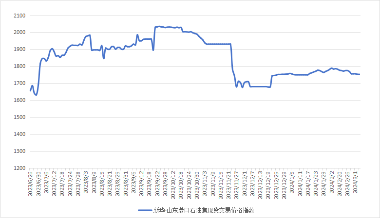 08f2f5ec405b40c382f183b8d62cacb0.png 08f2f5ec405b40c382f183b8d62cacb0.png