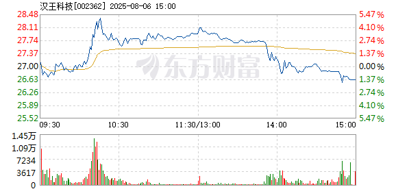 R图 002362_2