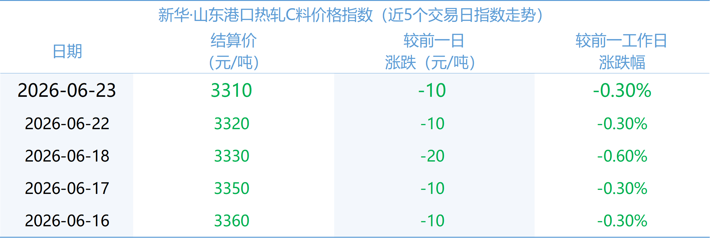 b91ebdbaaef24680afe1a8c7a94d0387.png