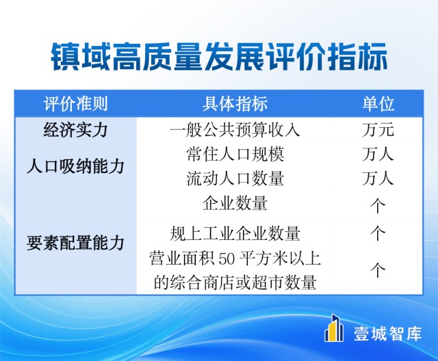 表格13.png