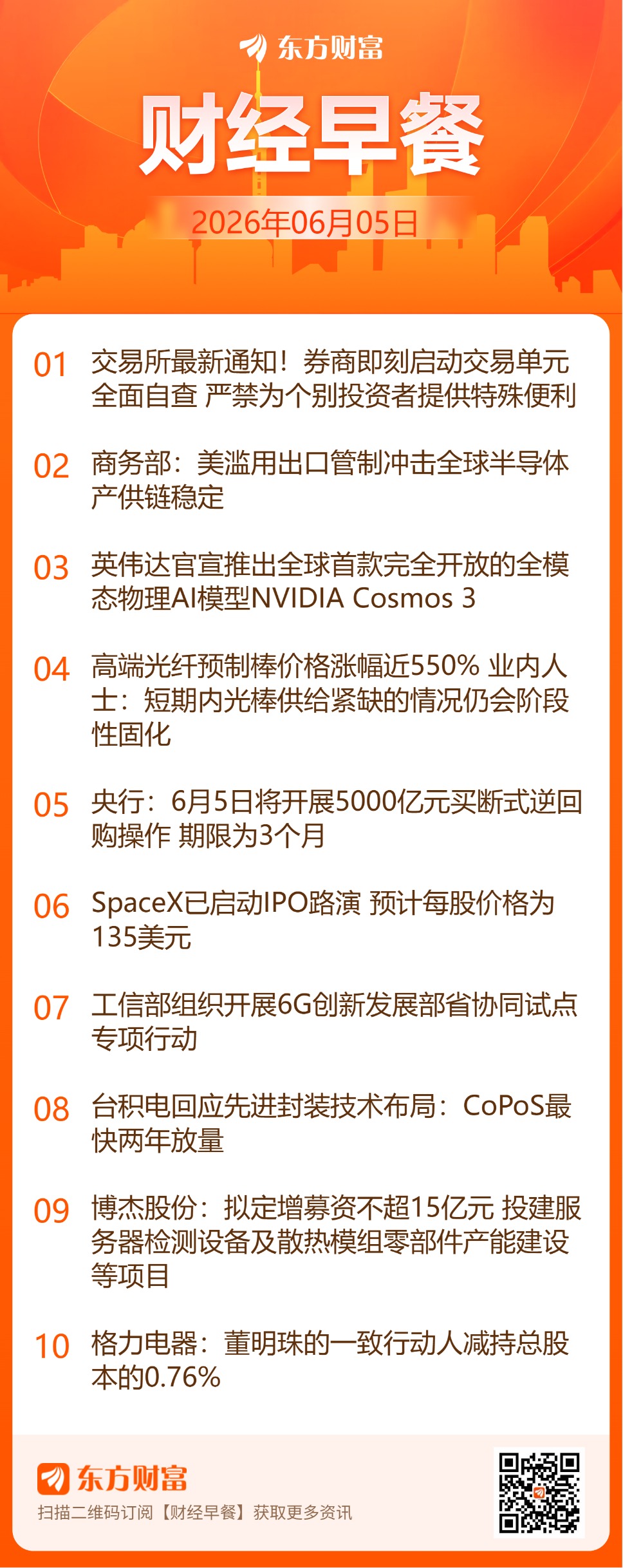 东方财富财经早餐 6月5日周五