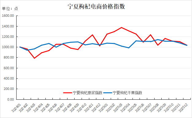254bcde092324e979742e30937fceee9.png 254bcde092324e979742e30937fceee9.png