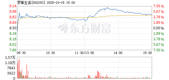 R图 002293_2