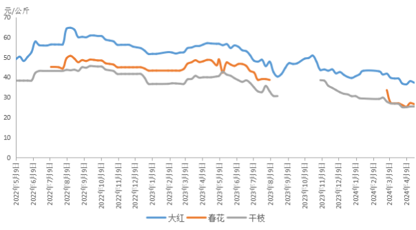 484838b0e0f8471491296005b3f06f62.png 484838b0e0f8471491296005b3f06f62.png