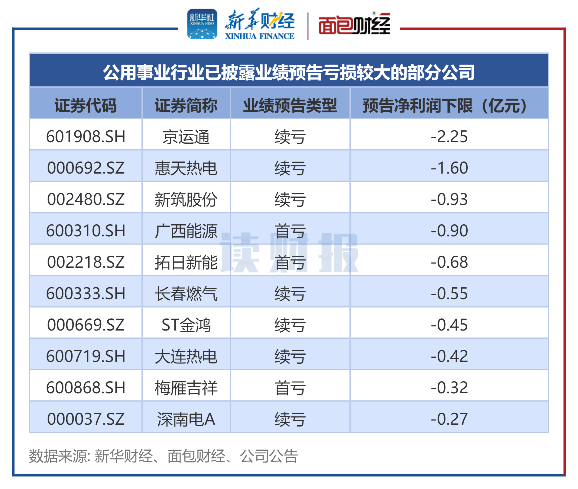 b9cb1d1921e74dfaa55a9b3597a655d8.png