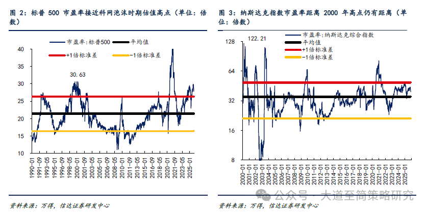 信达策略：牛市的基础依然坚实 风格切换可能会越来越强