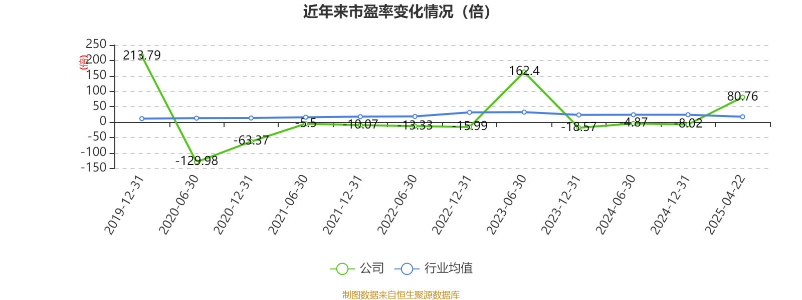 前10月，外非金融直接投資增長10.6%