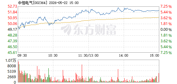 R图 002364_2