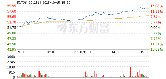 R图 301251_2