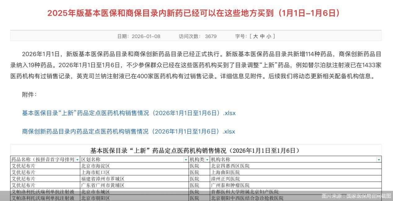 图片来源：国家医保局官网截图