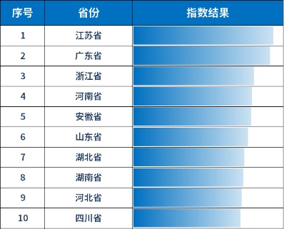 4d9ef8deb7624f34826f538d70d09e4d.png 4d9ef8deb7624f34826f538d70d09e4d.png